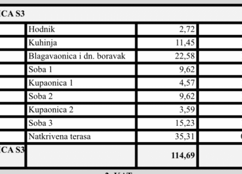 PETRČANE - Luxus három hálószobás apartman - Tengerre néző!!