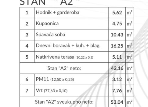 Lakás Šikići, Pula, 53,04m2