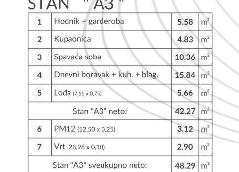 Lakás Šikići, Pula, 48,29m2