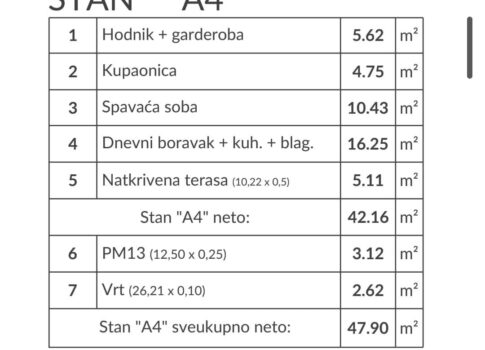 Lakás Šikići, Pula, 47,90m2