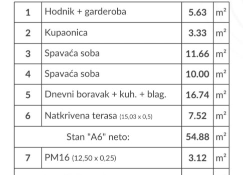 Lakás Šikići, Pula, 53,46m2