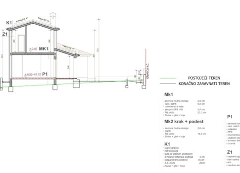 ISZTRIA, PÚLA - Modern, épülőfélben lévő villa medencével és kerttel, garantált magánélettel és strandok közelében
